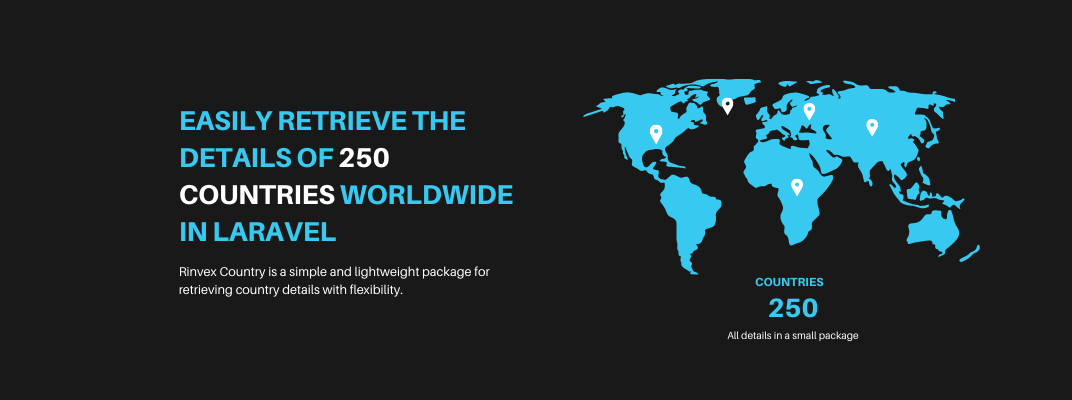 Retrieve All Details of 250 Countries With Rinvex Country